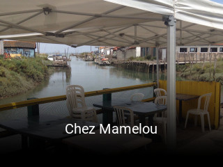 Chez Mamelou plan d'ouverture