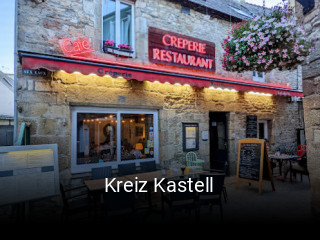 Kreiz Kastell heures d'ouverture